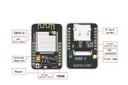  EM-010   ESP32-CAM, ESP32 + 2MP kameramodul